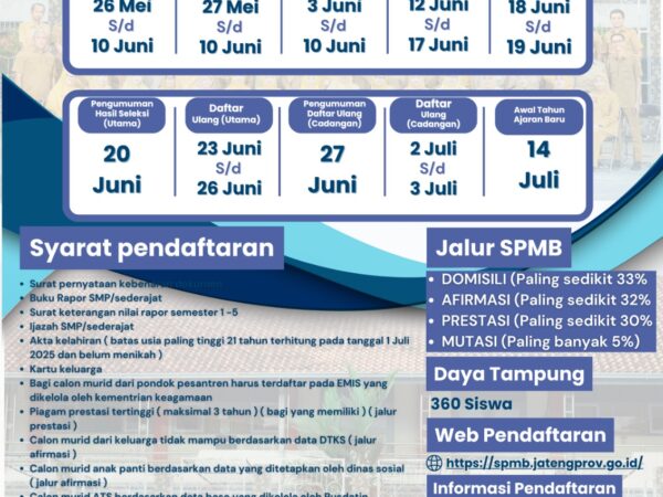 Sistem Penerimaan Murid Baru T.A 2025/2026